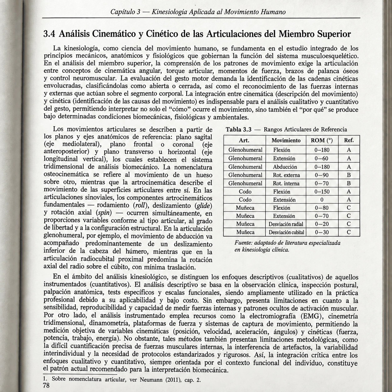 Página de un libro tradicional de kinesiología